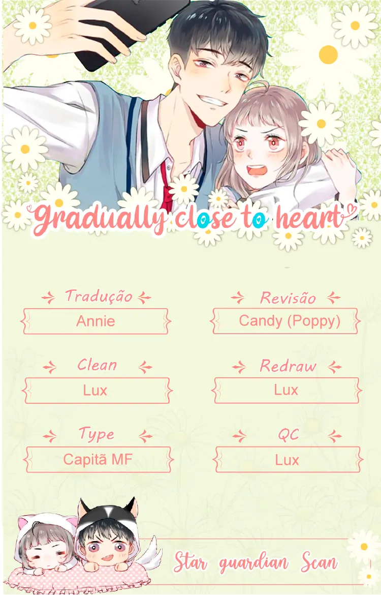 Gradually Close to the Heart-Chapter 46.5